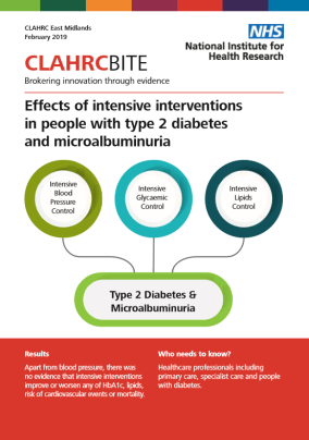 Effects of intensive interventions in people with type 2 diabetes and microalbuminuria