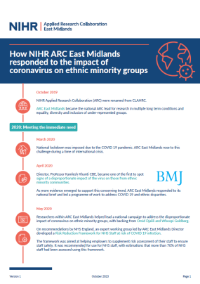How NIHR ARC East Midlands responded to the impact of coronavirus on ethnic minority groups