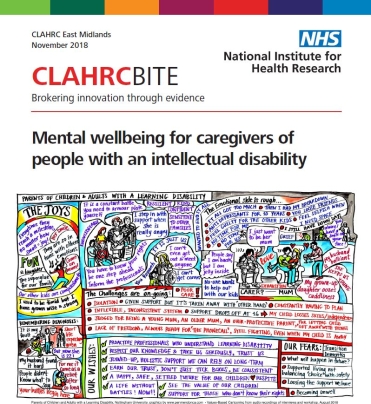 Mental wellbeing for caregivers of people with an intellectual disability