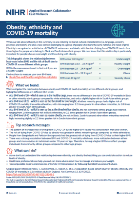 Obesity, ethnicity and COVID-19 mortality
