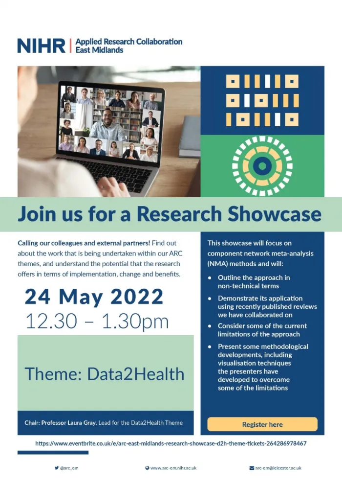 ARC Research Showcase_Data2Health Theme